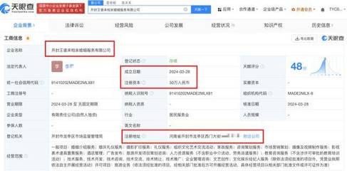 開封驚現(xiàn)“王婆相親婚介公司”？實地探訪無果，王婆本人緊急回應(yīng)