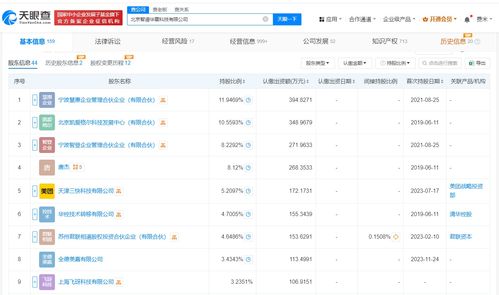 智譜AI注冊(cè)資本增至3305萬(wàn)元，數(shù)據(jù)處理服務(wù)能力持續(xù)強(qiáng)化