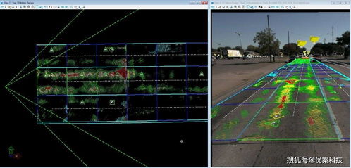 空間實(shí)景三維激光LiDAR點(diǎn)云數(shù)據(jù)處理服務(wù) 賦能精準(zhǔn)數(shù)字化