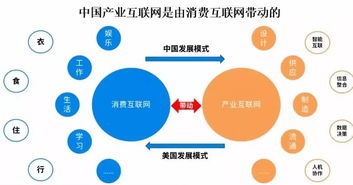 從C端到B端 新零售供應(yīng)鏈的數(shù)據(jù)處理服務(wù)演進(jìn)之路