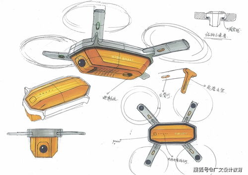 設(shè)計師如何從手繪創(chuàng)作到產(chǎn)品成型